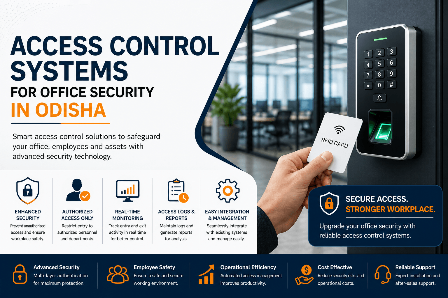 Access Control Systems for Office Security in Odisha